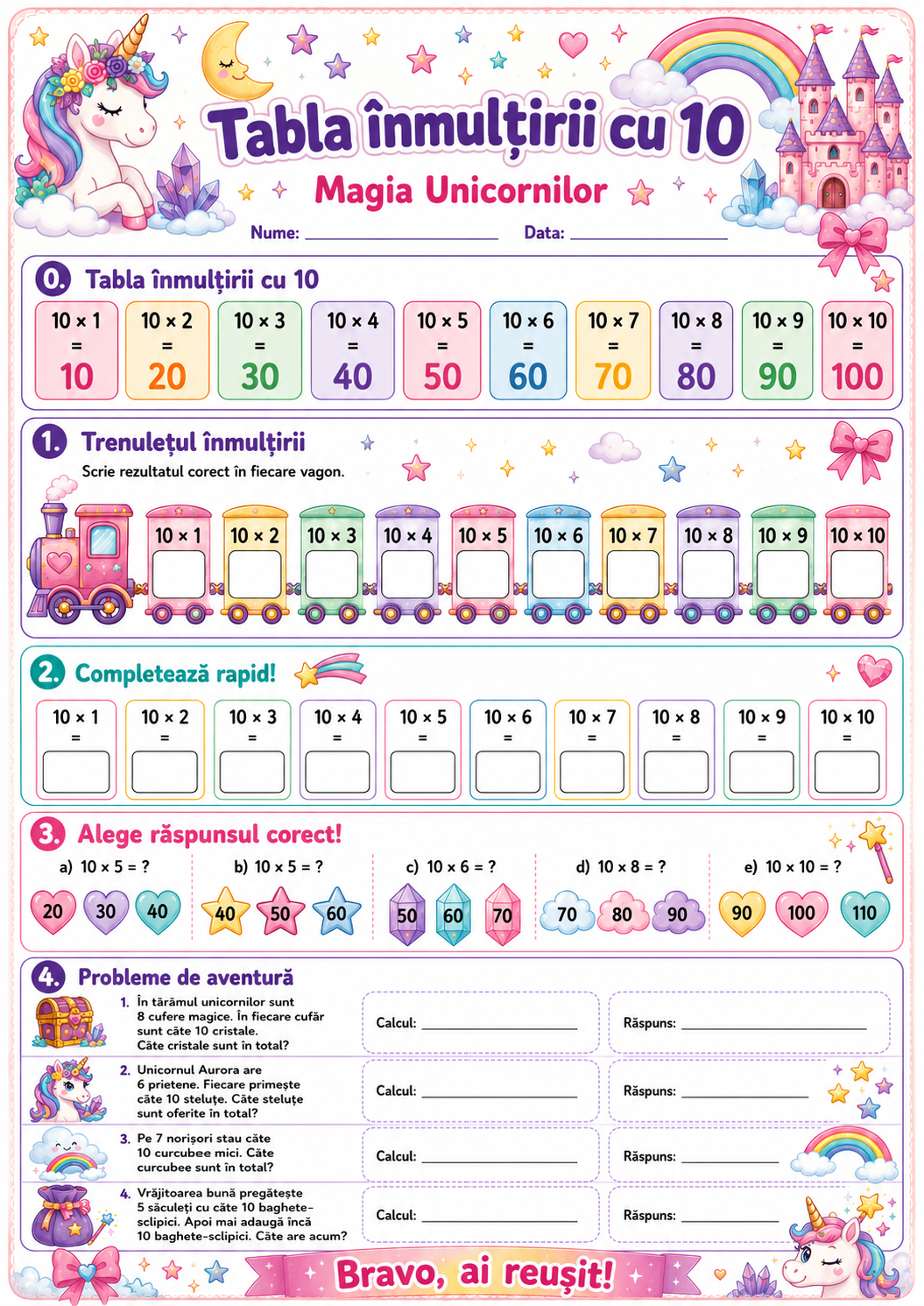 Tabla înmulțirii cu 10 — Lumea Unicornilor
