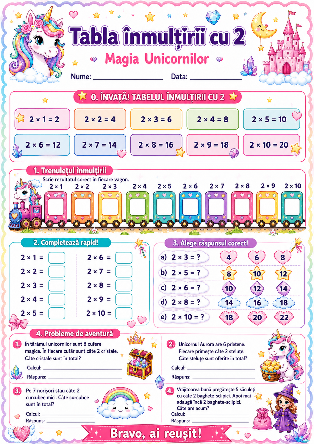 Tabla înmulțirii cu 2 — Lumea Unicornilor