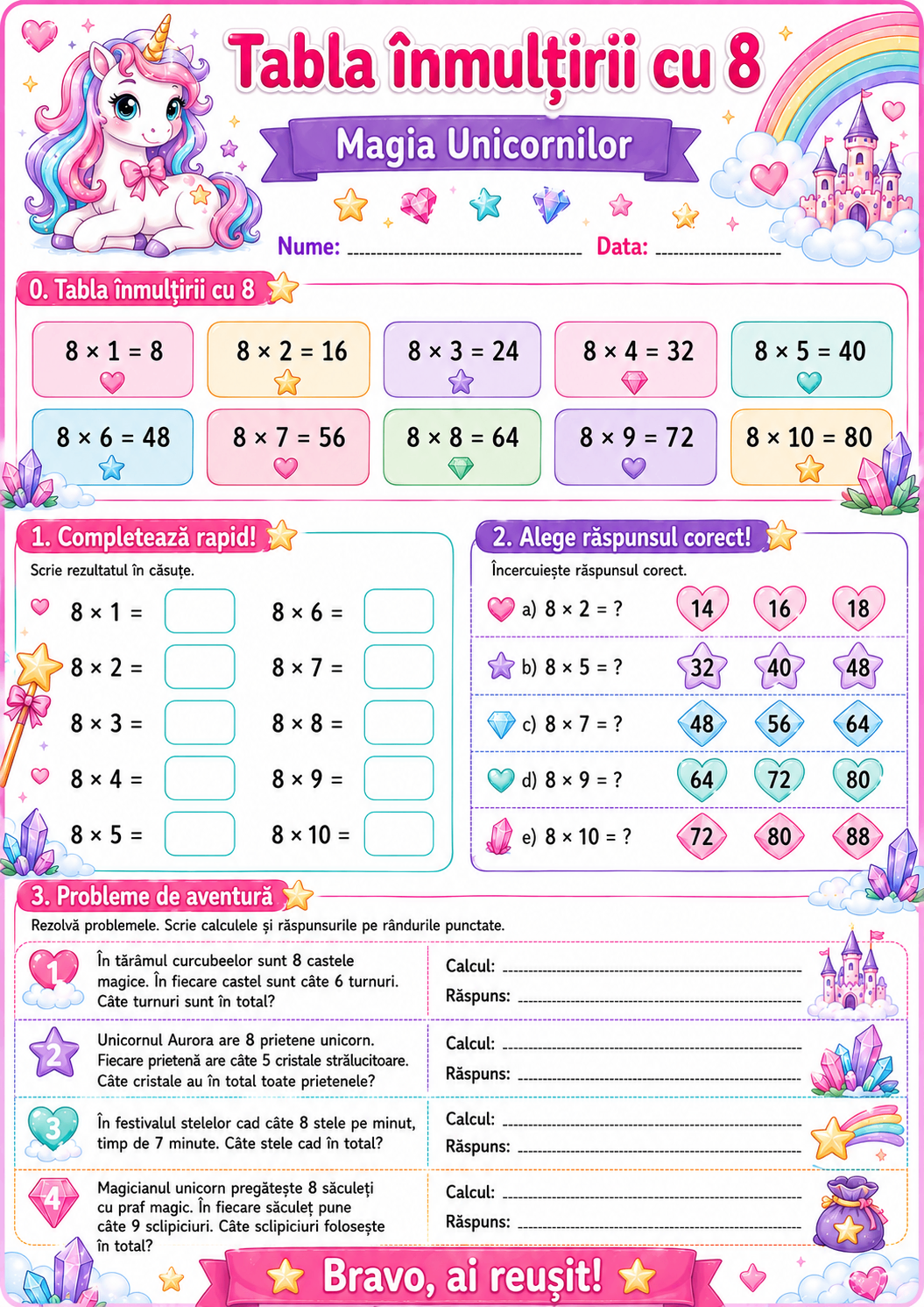 Tabla înmulțirii cu 8 — Lumea Unicornilor
