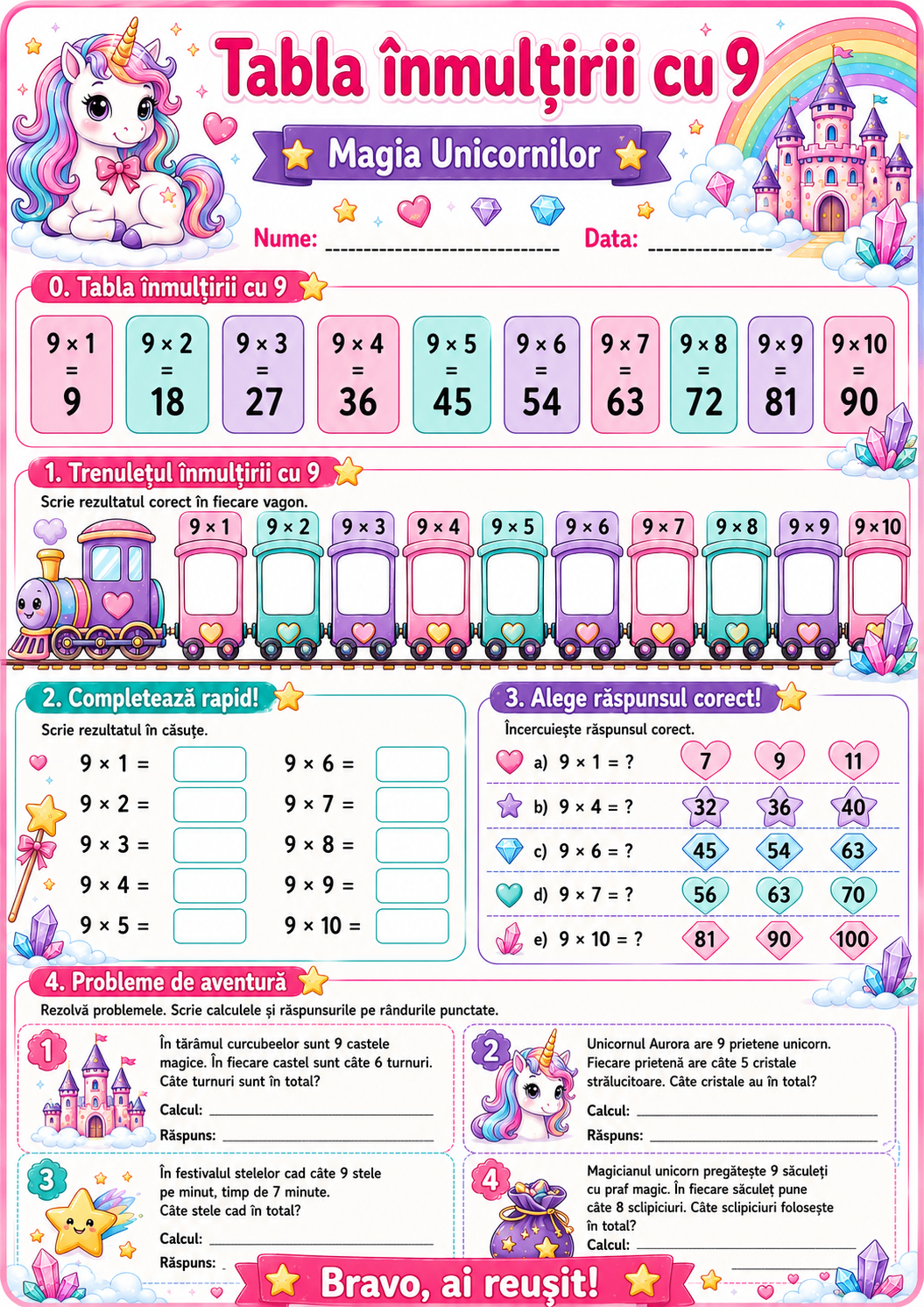 Tabla înmulțirii cu 9 — Lumea Unicornilor