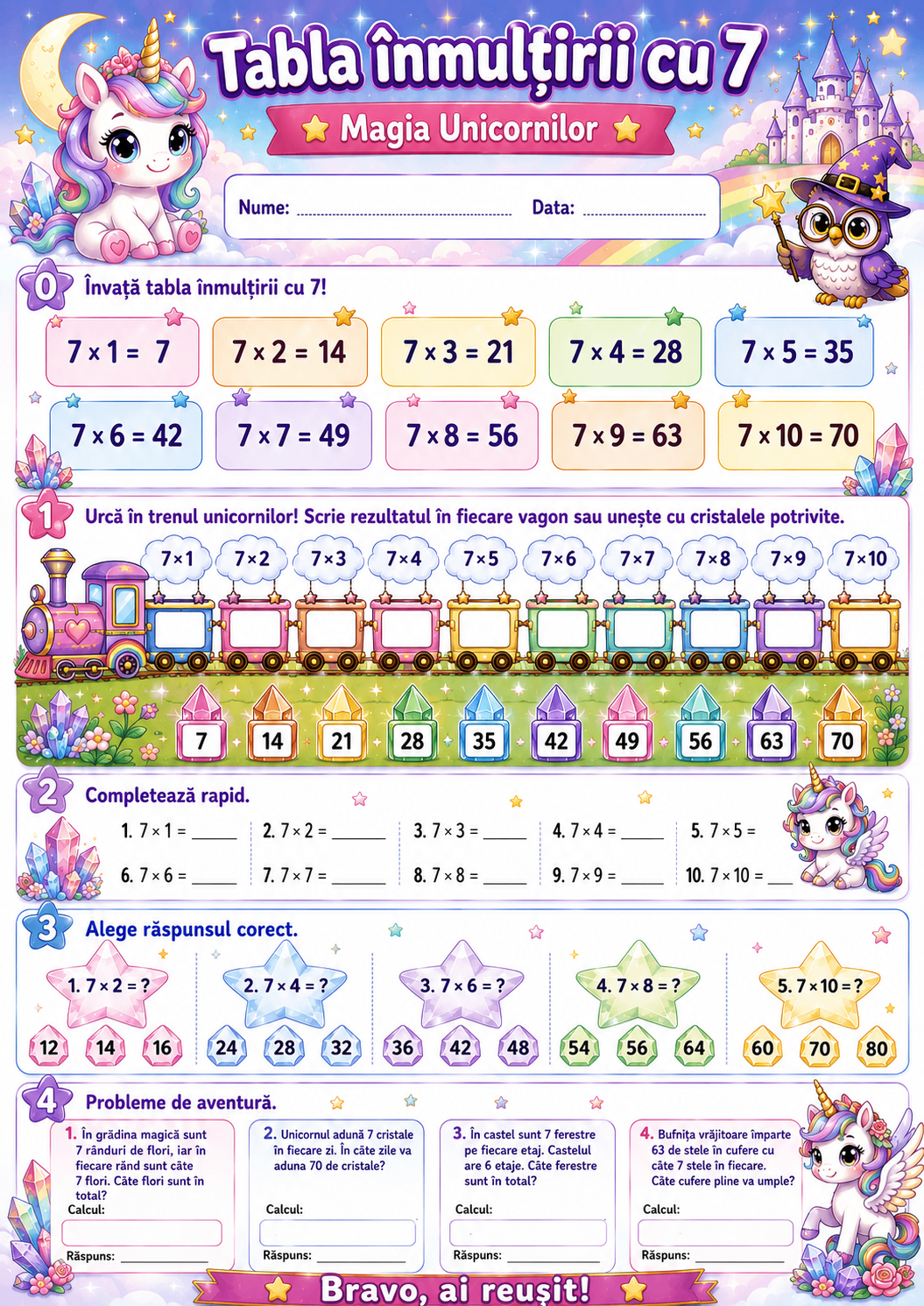 Tabla înmulțirii cu 7 — Lumea Unicornilor