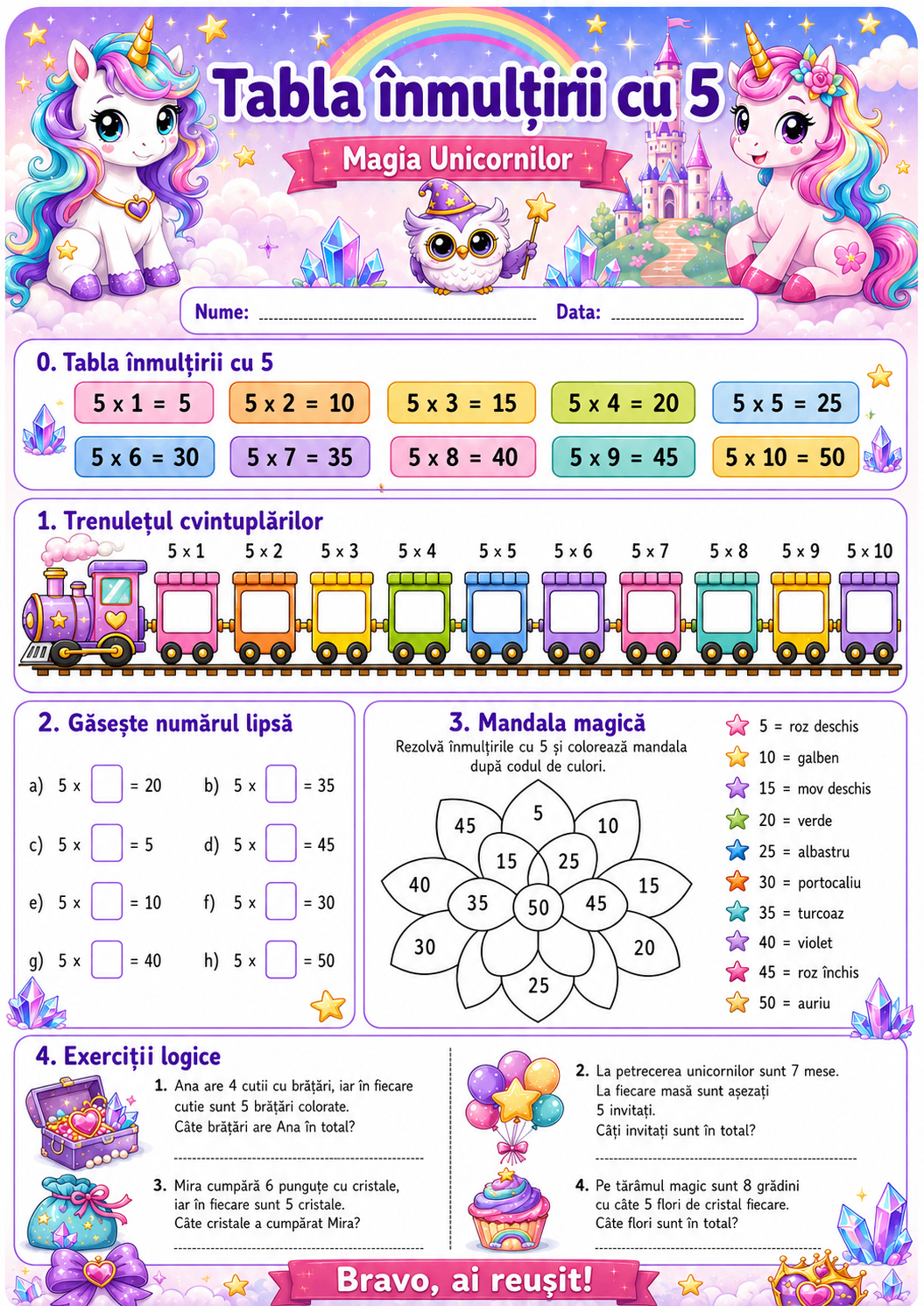 Tabla înmulțirii cu 5 — Lumea Unicornilor