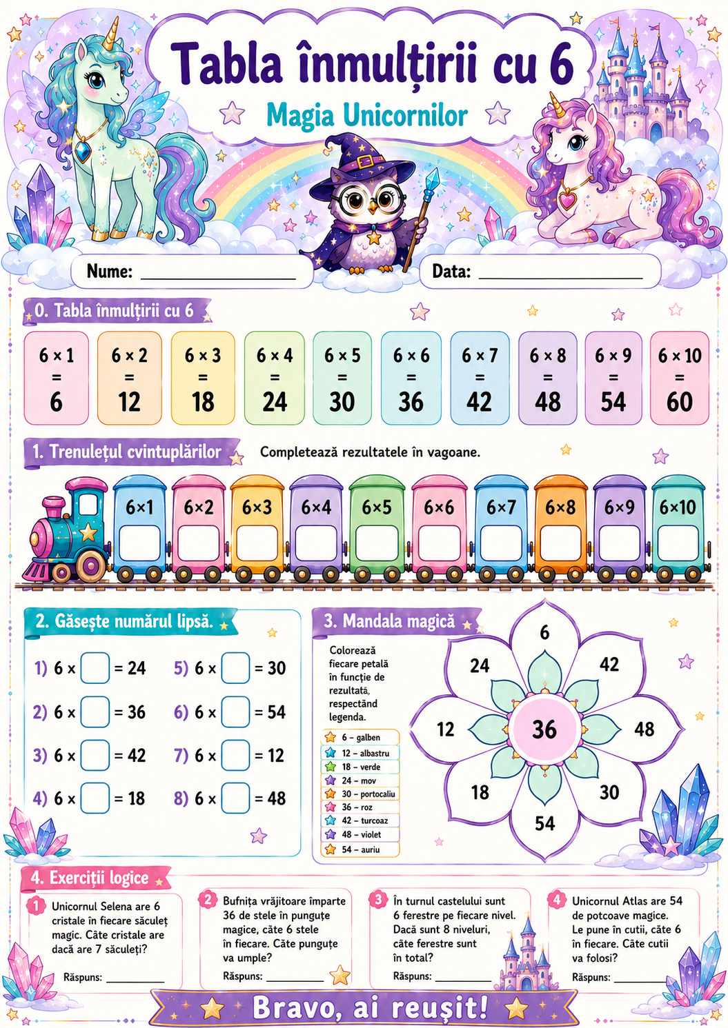 Tabla înmulțirii cu 6 — Lumea Unicornilor