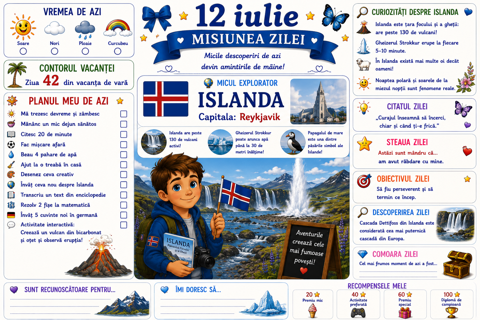 12 Iulie — Islanda